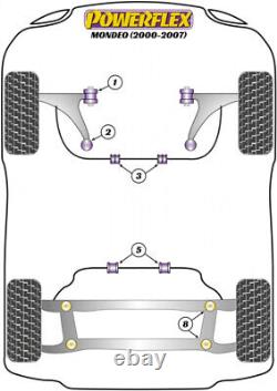 Powerflex Front Arm Rear Bushes Caster Adjustable PFF19-1302G Clearance